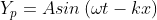 Y_{p}=Asin\left ( \omega t-kx \right )